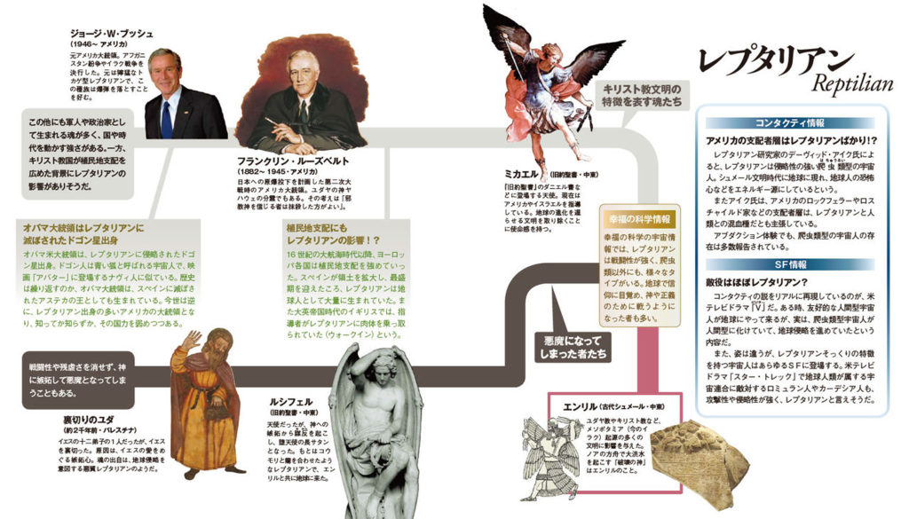 f:id:nagowaykata:20190208104217p:plain