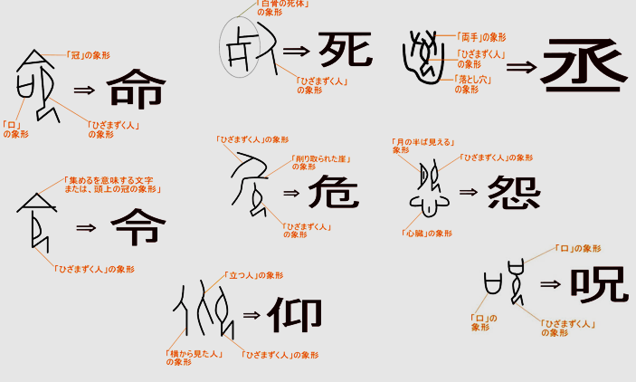 f:id:nagowaykata:20190401154054p:plain
