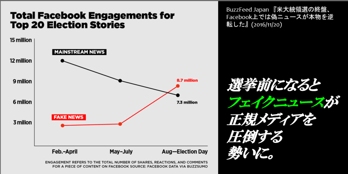 f:id:nagowaykata:20200113184948p:plain f:id:nagowaykata:20200113184948p:plain