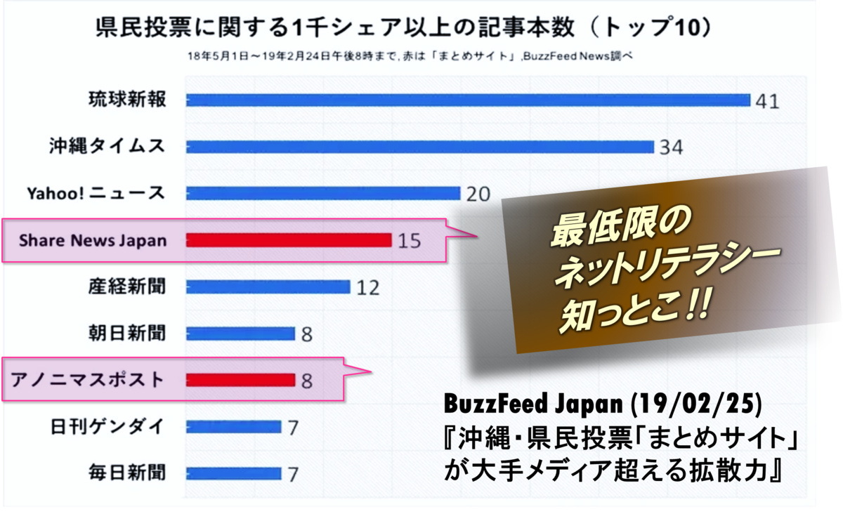 f:id:nagowaykata:20200113185426p:plain f:id:nagowaykata:20200113185426p:plain
