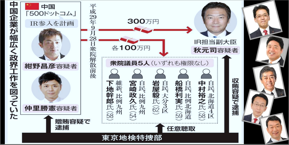 f:id:nagowaykata:20200816142754p:plain