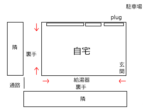 Diy 防犯カメラを自分で設置 壁に穴を開けずに費用7万円 新米ワーママパパのqol向上
