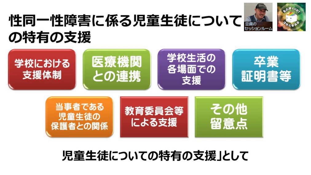 f:id:nagoyalgbt:20211013214330j:plain