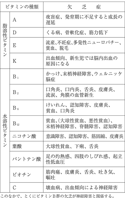 f:id:nagoyan-study:20210311085747p:plain