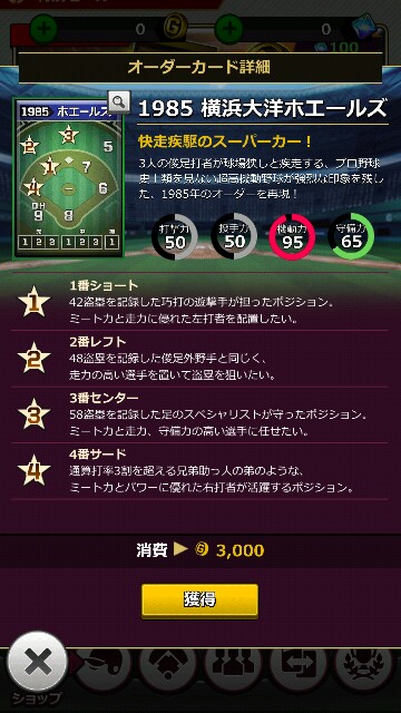 1985ホエールズ 1985年横浜大洋ホエールズスーパーカートリオオーダー