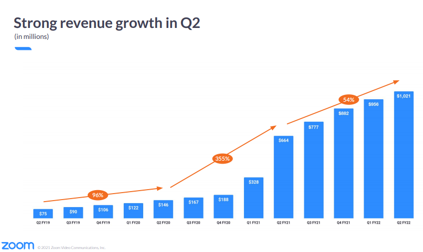 f:id:nahyagii:20210831155546p:plain