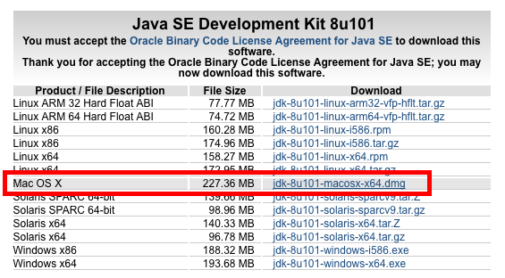 64 bit java 1.7.0_79