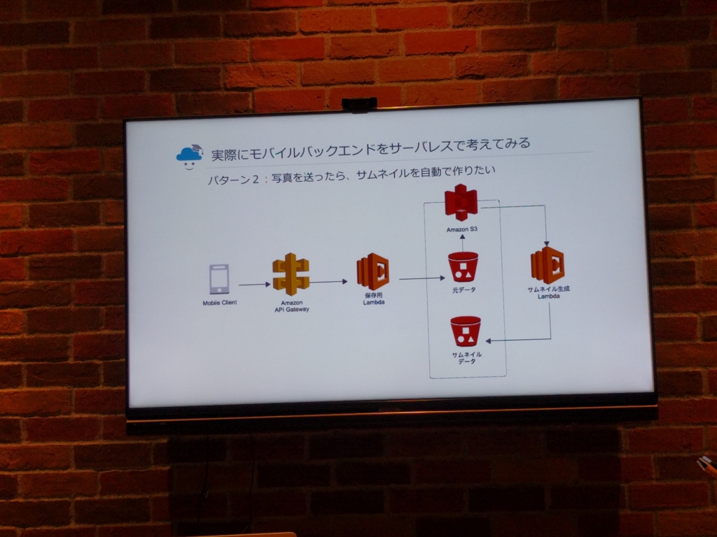 f:id:naichilab:20170208203229j:plain