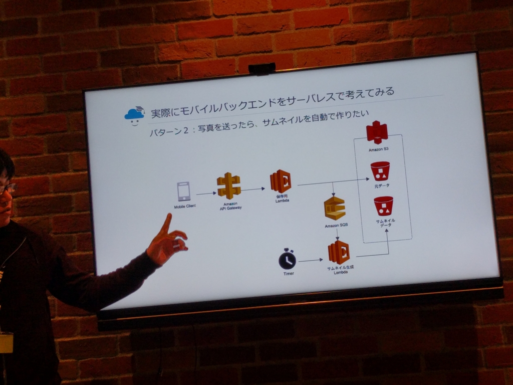 f:id:naichilab:20170208203252j:plain