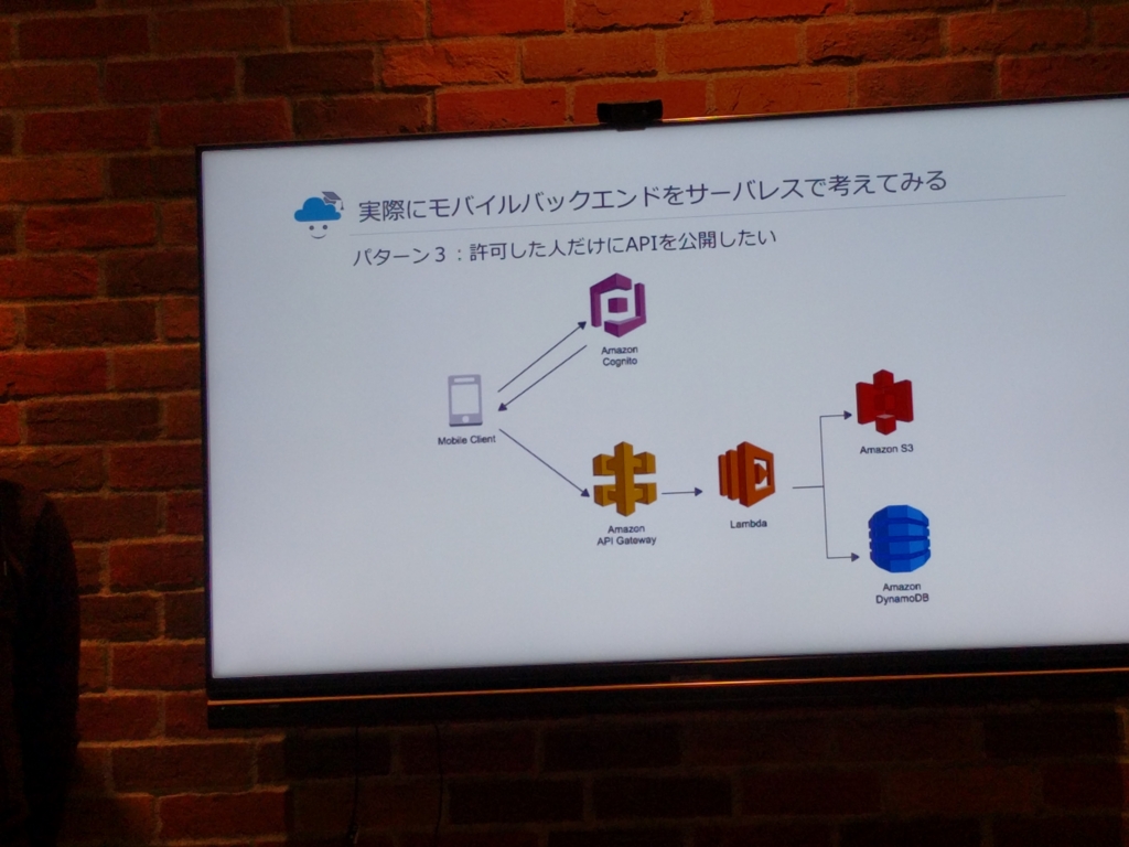 f:id:naichilab:20170208203333j:plain