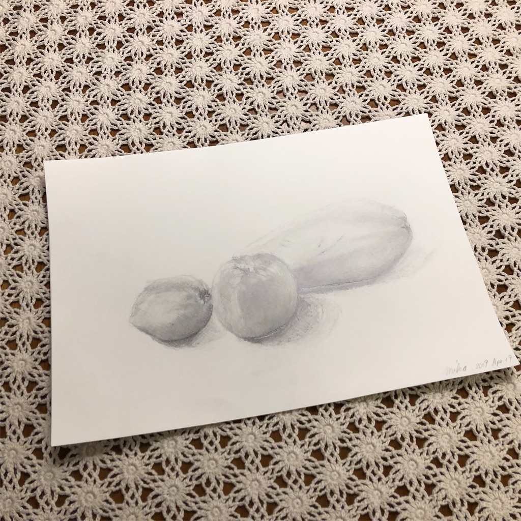 f:id:naikosan:20190419211909j:image