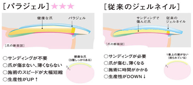 f:id:nailwelina32:20190322230622j:plain f:id:nailwelina32:20190322230622j:plain