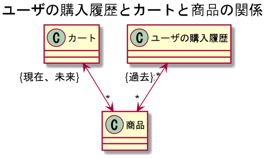 f:id:nainaistar:20200429001958p:plain