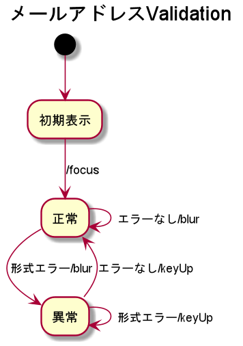 f:id:nainaistar:20200429160355p:plain