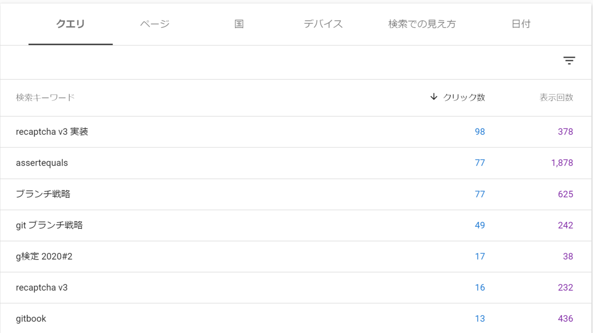 f:id:nainaistar:20200723010041p:plain