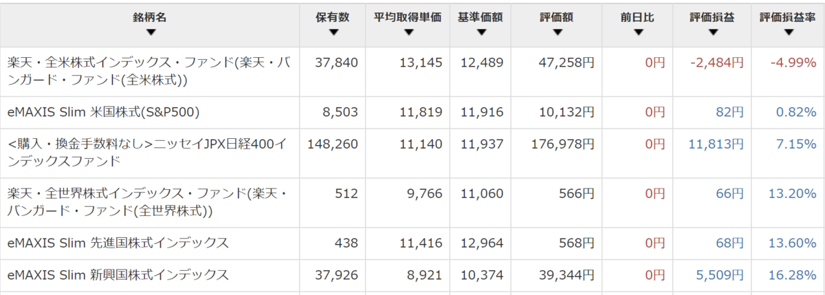 f:id:nainaistar:20200723233044p:plain