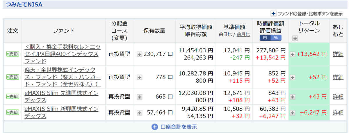 f:id:nainaistar:20201101093540p:plain