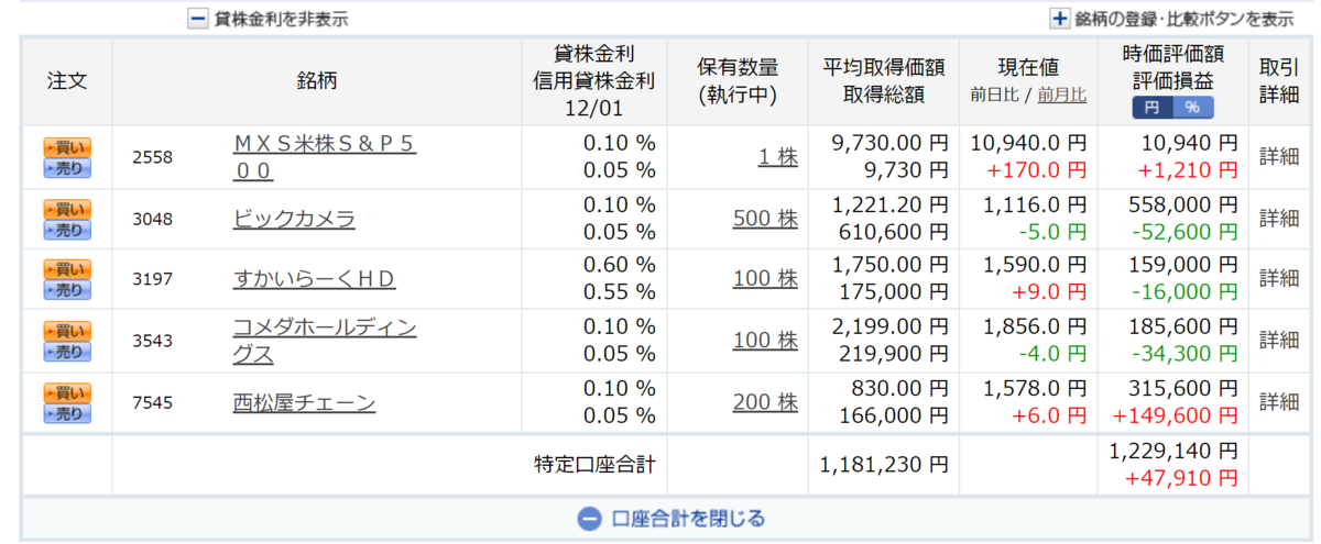 f:id:nainaistar:20201213104331p:plain