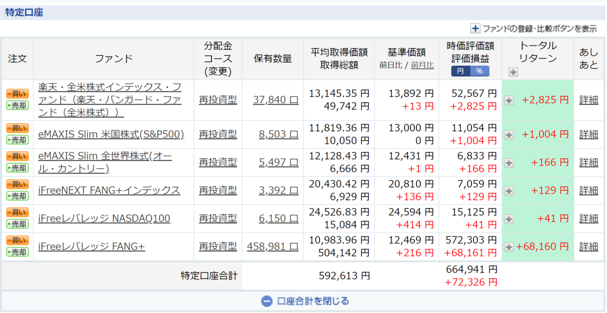 f:id:nainaistar:20201213104351p:plain