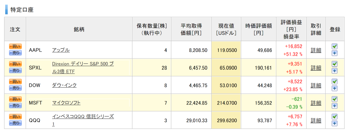 f:id:nainaistar:20201213104420p:plain