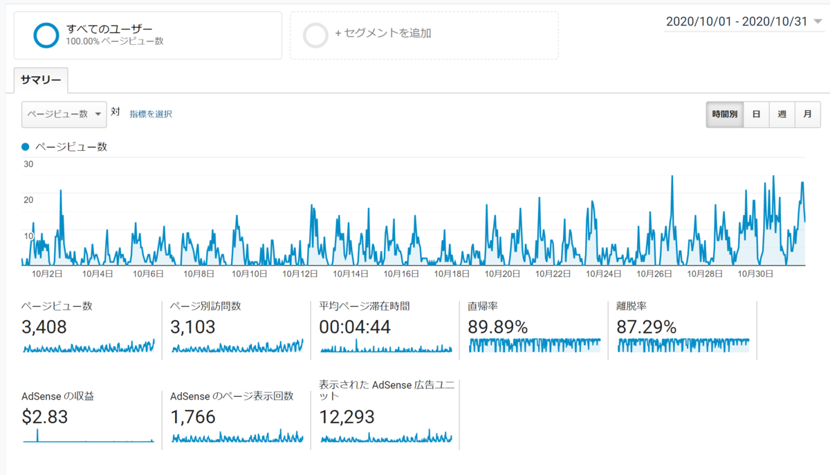 f:id:nainaistar:20201219222842p:plain