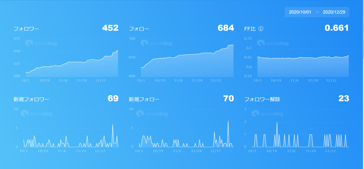 f:id:nainaistar:20201229223749p:plain