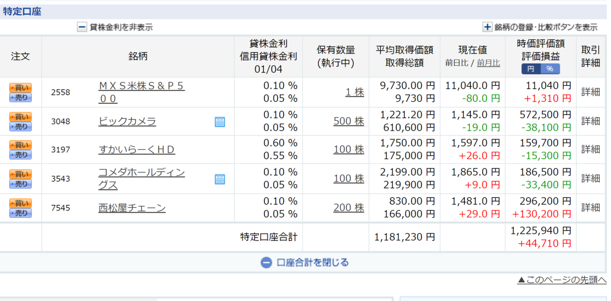 f:id:nainaistar:20201231202215p:plain