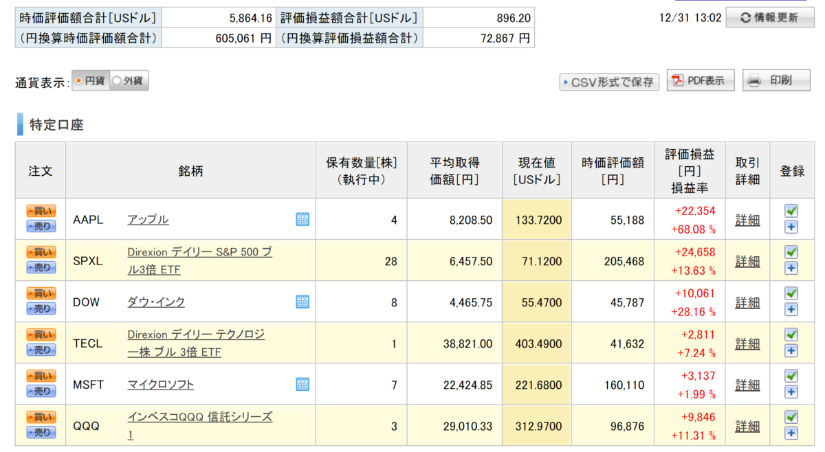 f:id:nainaistar:20201231202232p:plain