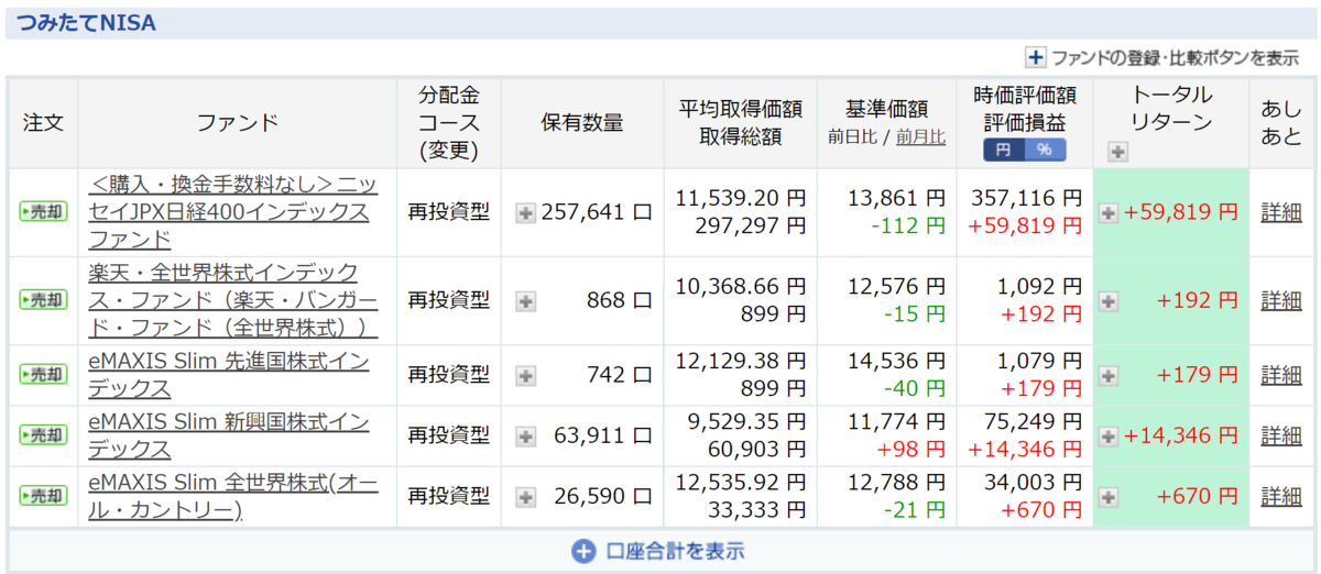 f:id:nainaistar:20201231202258p:plain