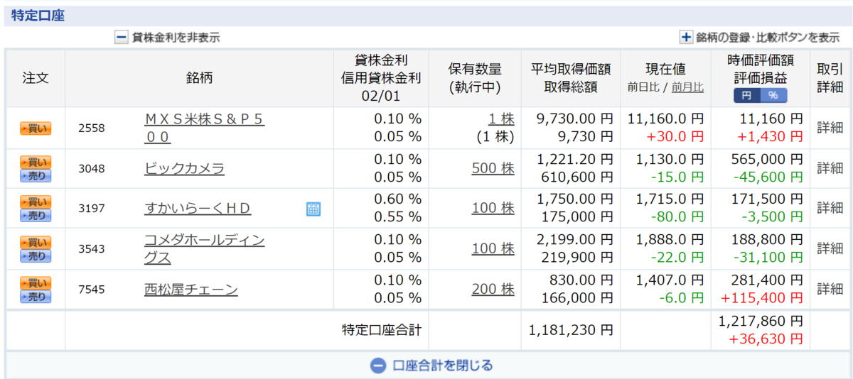 f:id:nainaistar:20210131140925p:plain