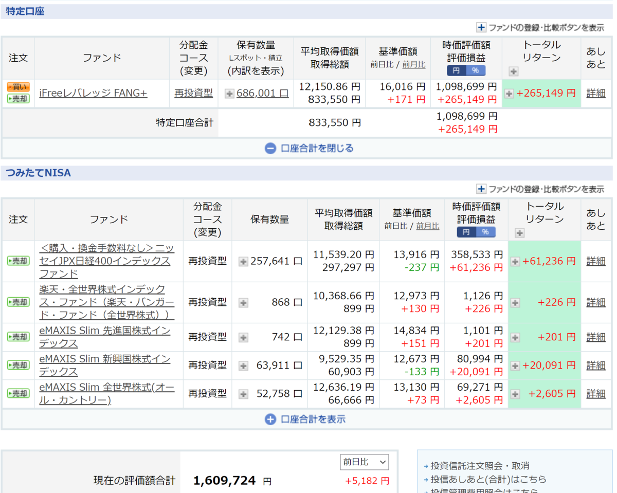 f:id:nainaistar:20210131140954p:plain