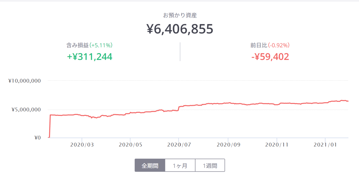 f:id:nainaistar:20210131141014p:plain