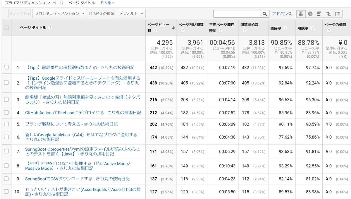 f:id:nainaistar:20210212104011p:plain