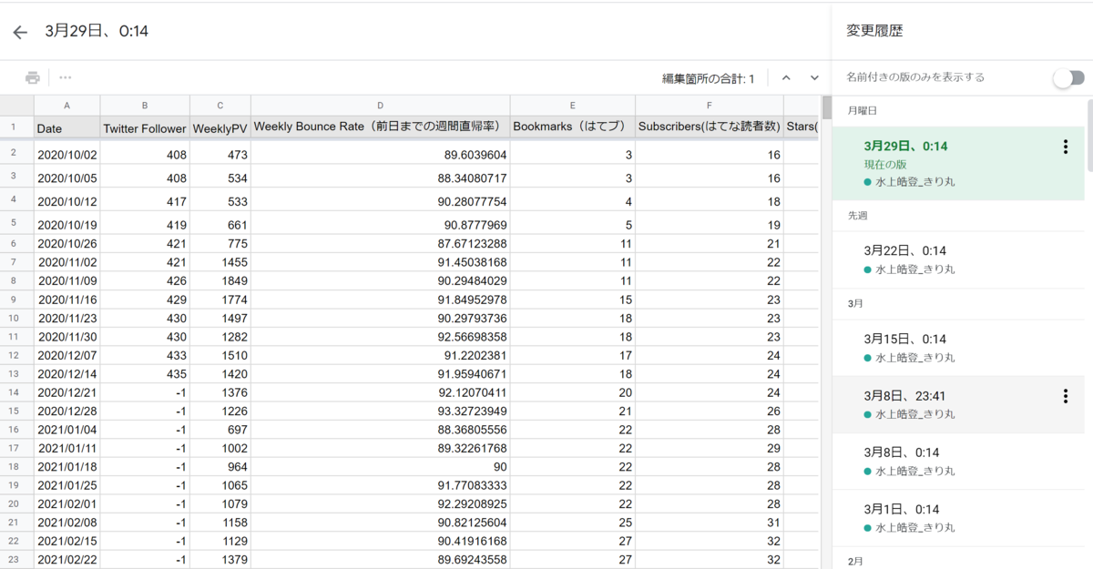 f:id:nainaistar:20210404231536p:plain