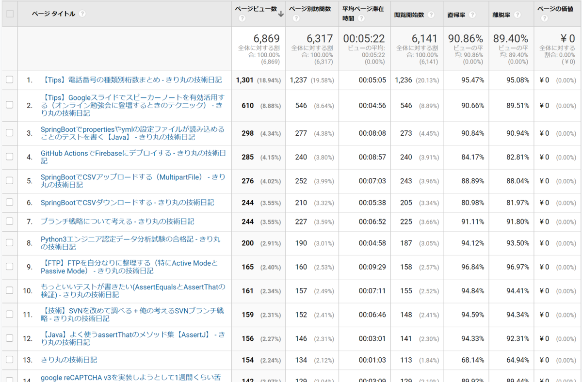 f:id:nainaistar:20210410213745p:plain