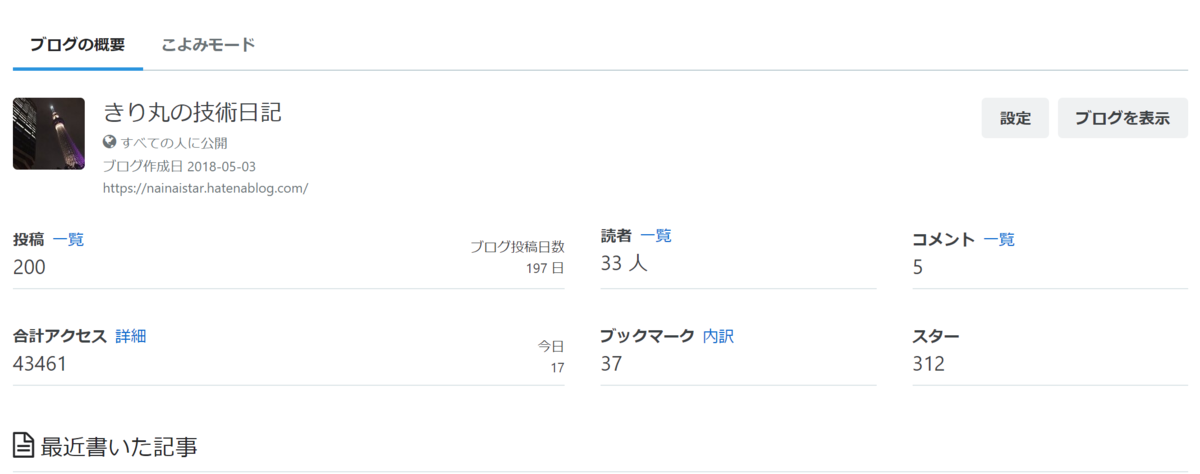 f:id:nainaistar:20210417180419p:plain