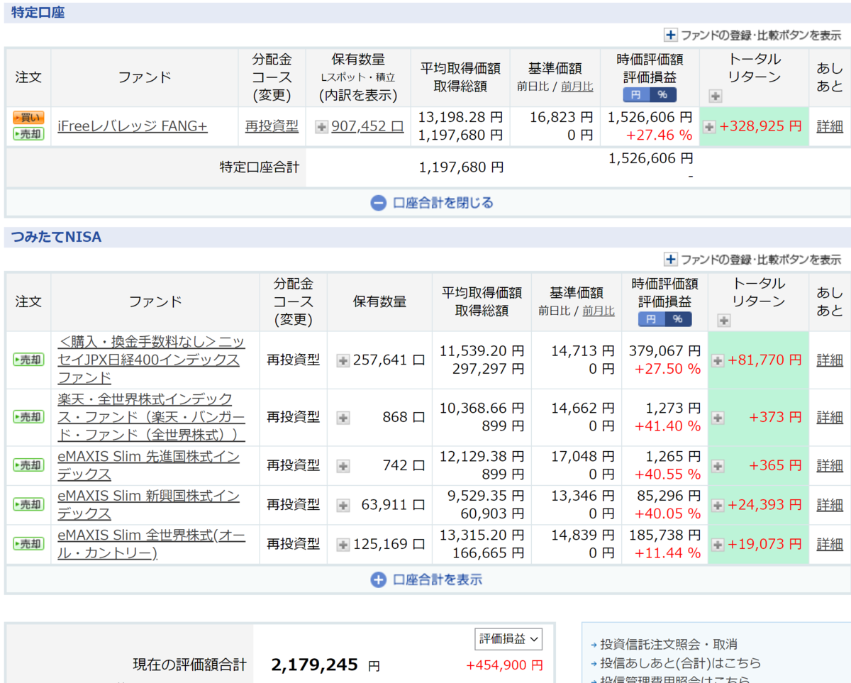 f:id:nainaistar:20210430213613p:plain