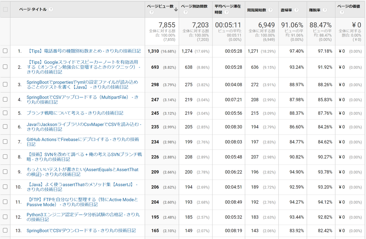 f:id:nainaistar:20210506202229p:plain
