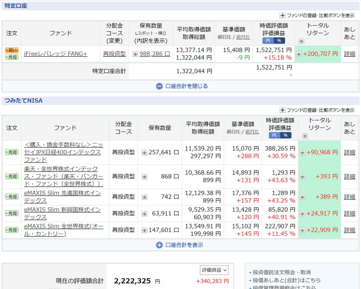 f:id:nainaistar:20210531214826p:plain