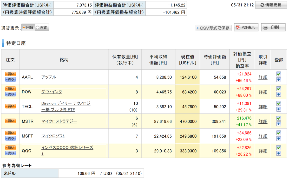 f:id:nainaistar:20210531214849p:plain