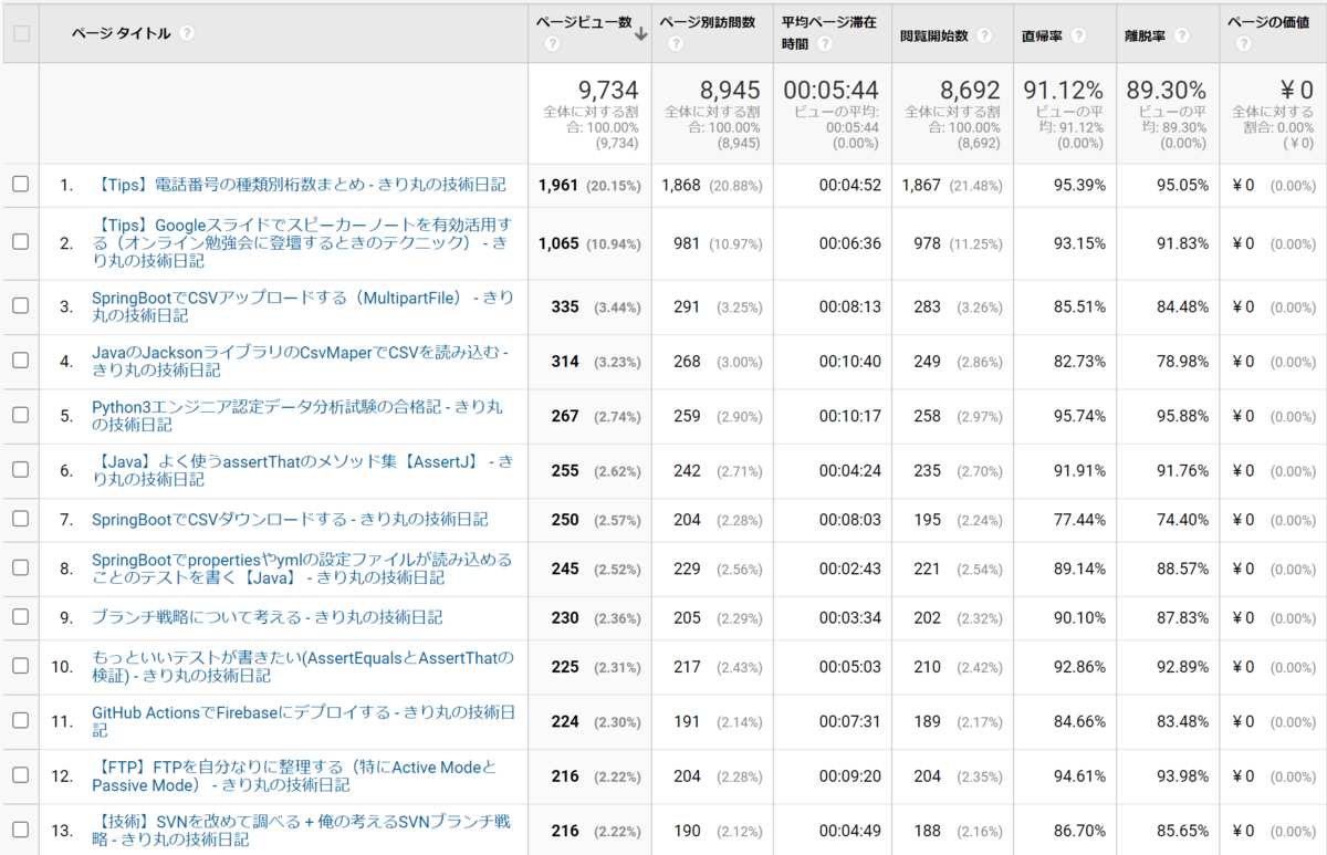 f:id:nainaistar:20210613144302p:plain