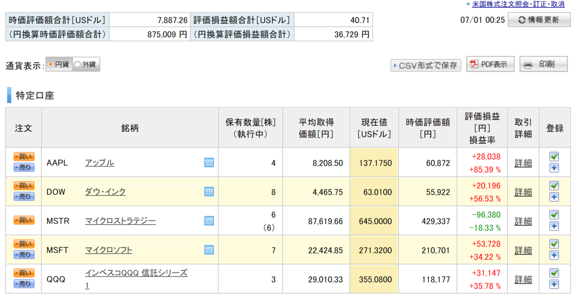 f:id:nainaistar:20210701002631p:plain