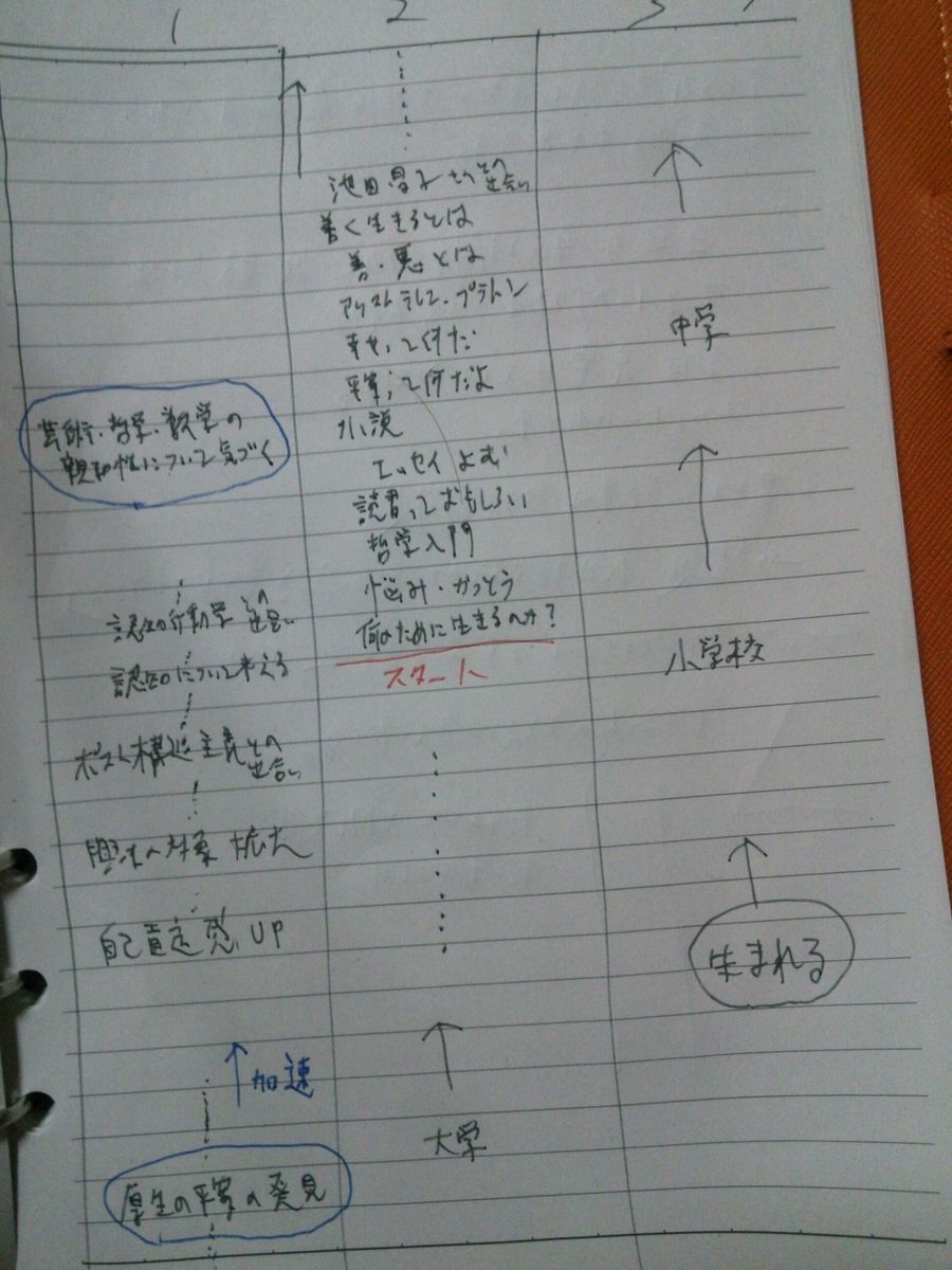f:id:nainaiteiyan:20201029201555j:plain f:id:nainaiteiyan:20201029201555j:plain