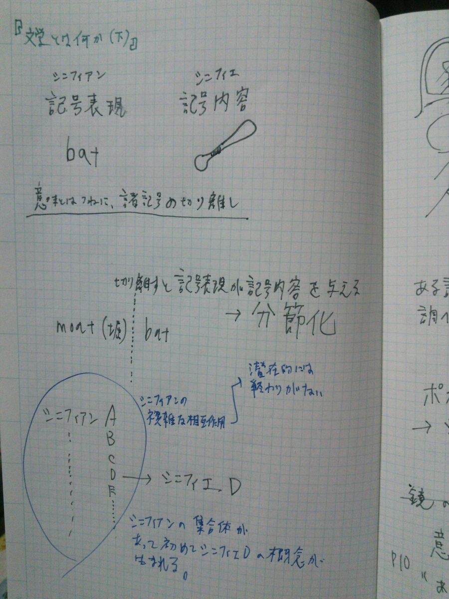 f:id:nainaiteiyan:20201105201527j:plain