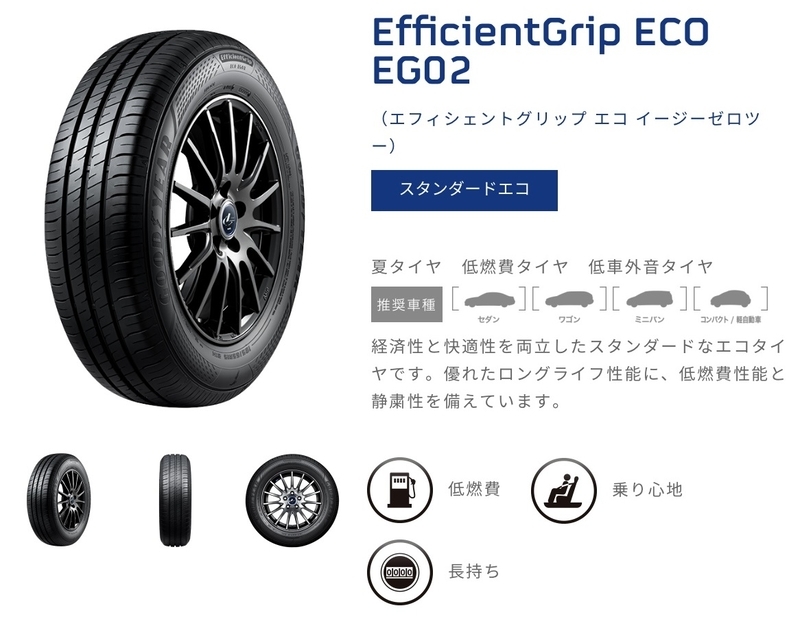 決まりました！ヴェゼル 純正ホイール 16インチ 新車外し タイヤ