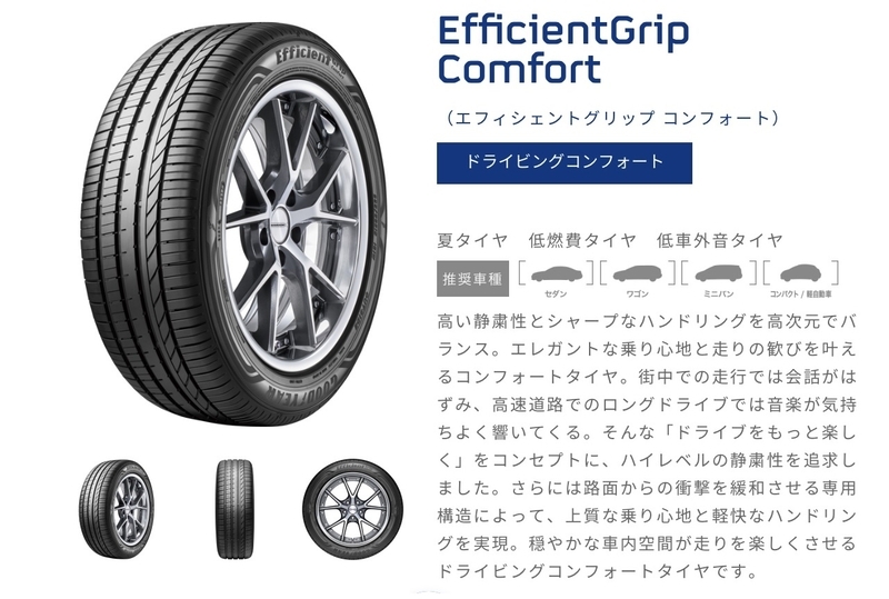 新車外し トヨタ RAV4 純正18インチ タイヤ・ホイール 4本セット