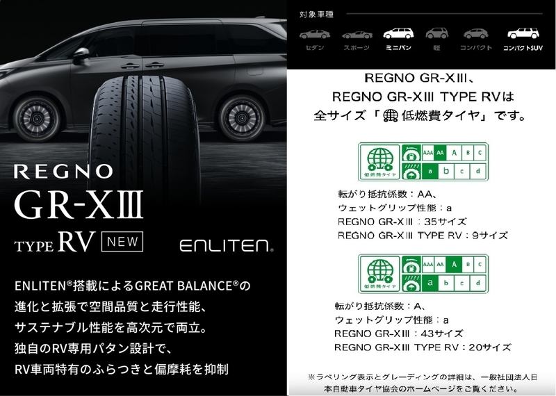日産、セレナの純正タイヤの特徴とメーカー。おすすめのタイヤは