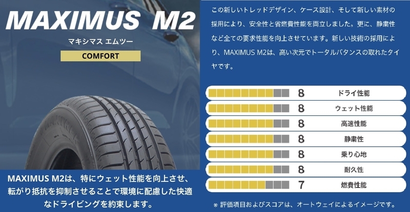 【国産メーカー】　155/65R14 75T　4本　交換工賃・廃タイヤ処分料・消費税込み価格 ブリヂストンニューノ155/65R14 タイヤ4本セット 店頭作業工賃込 岐阜