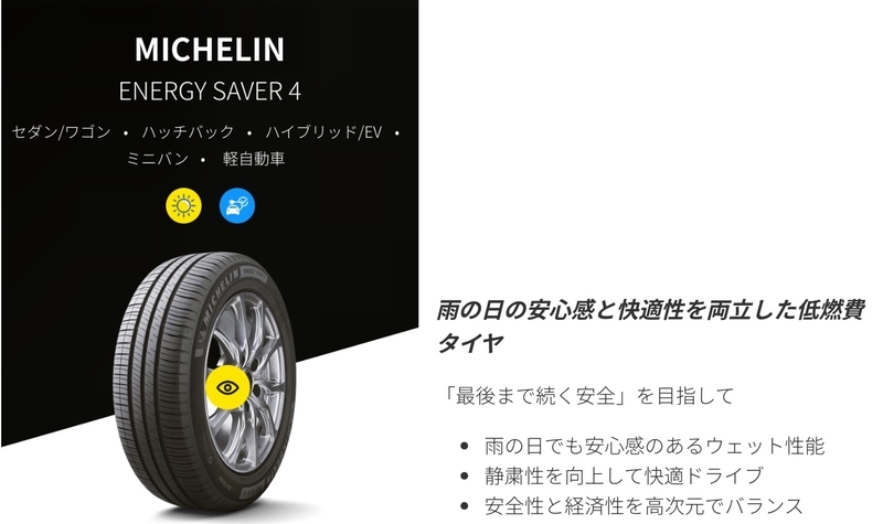 ヤリスの純正タイヤの特徴とメーカー、おすすめのタイヤはどれ