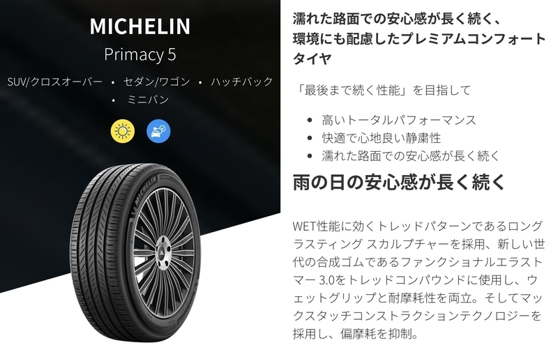 ノアの純正タイヤの特徴とメーカー、おすすめのタイヤはどれ